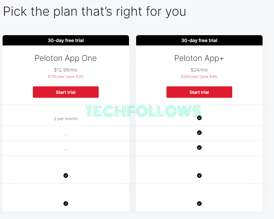 Choose your to get Peloton free trial