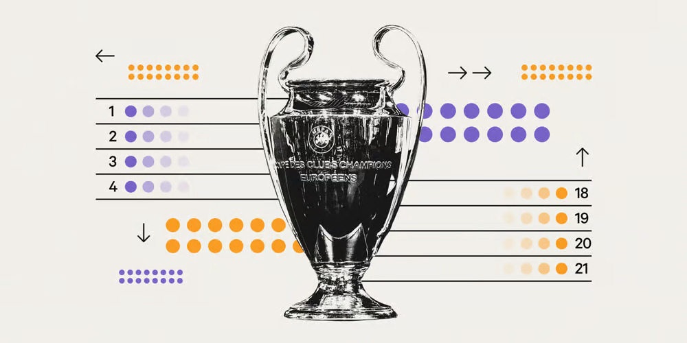 Champions