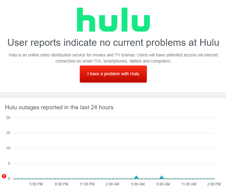 Check Hulu Server Status